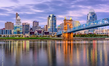 Cincinnati skyline